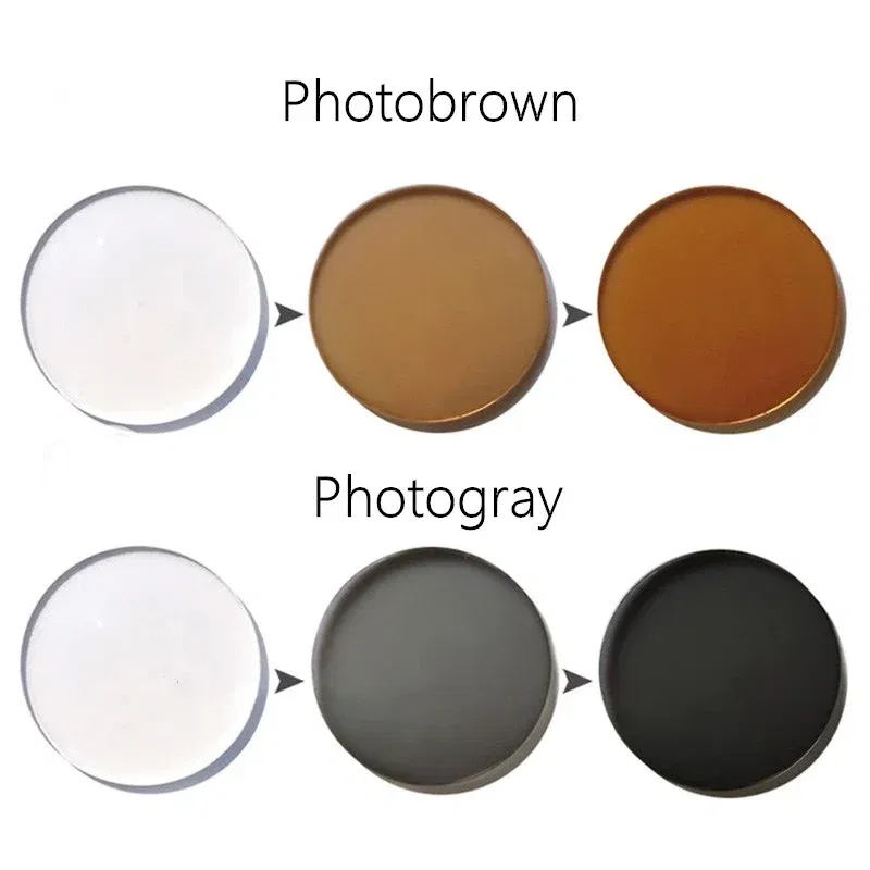 Lenses Color: GRAY, Lens Index: 1.67 - BLMUSA Photochromic Anti Blue Light Series Hyperopia Myopia Lens 1.56 1.61 1.67 1.74 Prescription CR-39 Resin Aspheric Lenses