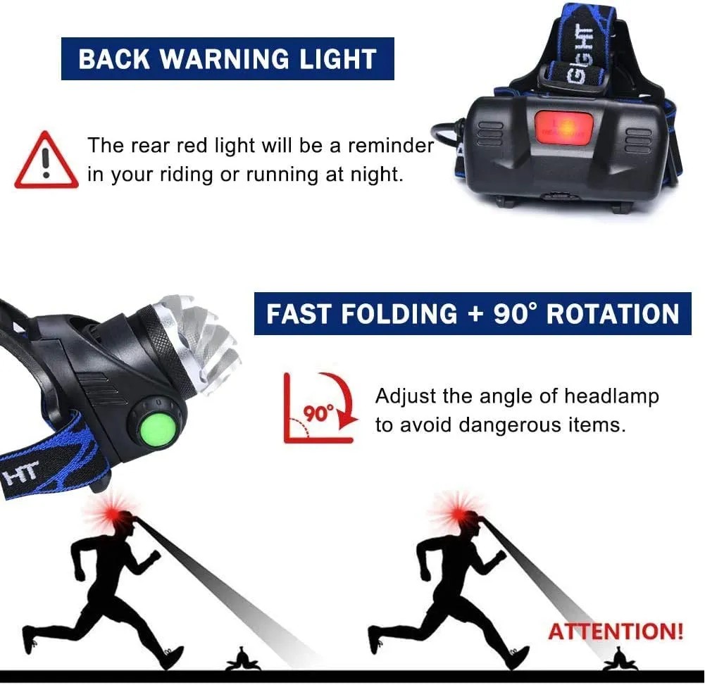 Rechargeable LED Headlamp Powerful, Zoomable, Waterproof Headlight