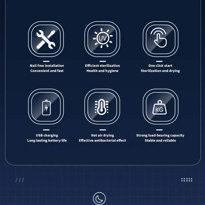 UV Toothbrush Sanitizer, Wall-Mounted 99.9% Sterilization with 5-Minute Timer