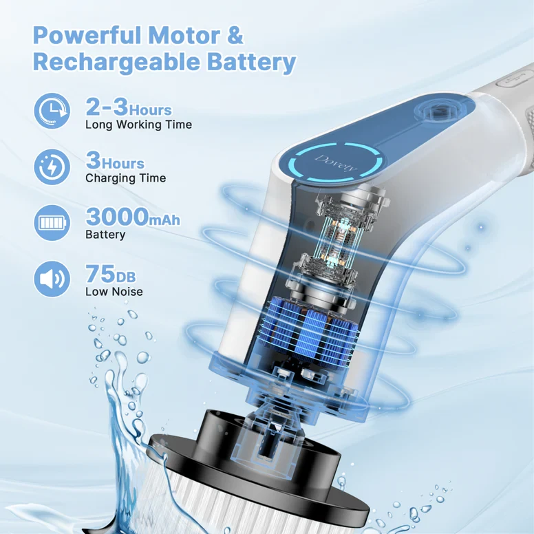 Dovety 9 in 1 Multifunctional Electric Spin Scrubber