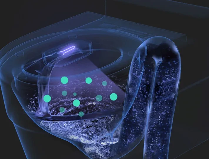 Household Ultraviolet Ozone Purifier