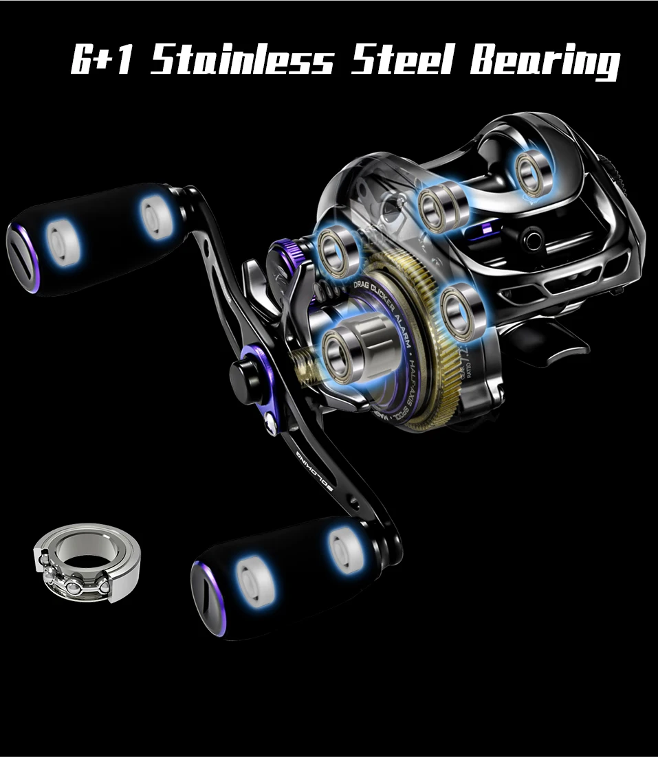 Color: Orange, Use Mode: Right Hand - Soloking GKA200 Pro Baitcasting Reel Fishing Reels 9KG Drag Power 6+1 BB Drag Clicker Sound Baitcaster Reel ? 이트 ?¦?