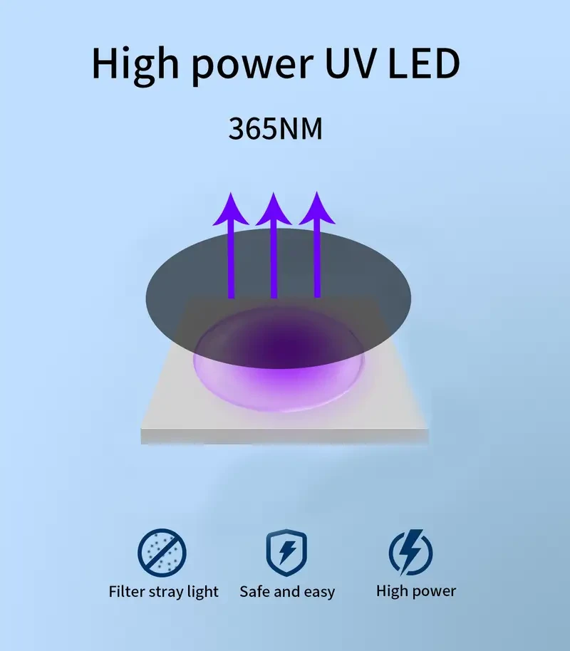 Rechargeable Ultrasonic Dog Bark Control Device