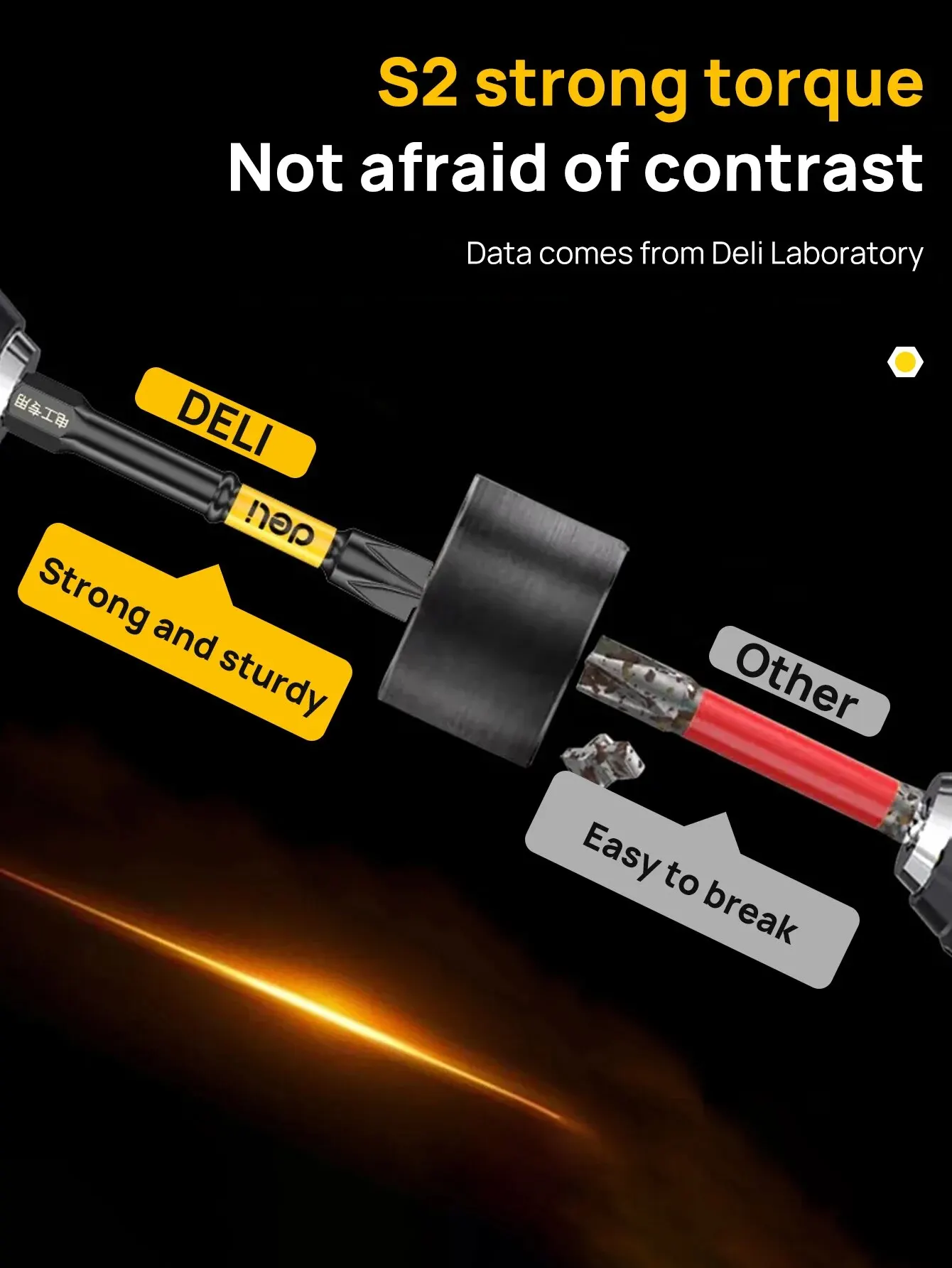 Color: black - Non-slip Cross Screwdriver Set Magnetic Batch Head Magnetic Batch Head Impact Screw Driver Bit 65/110/150mm