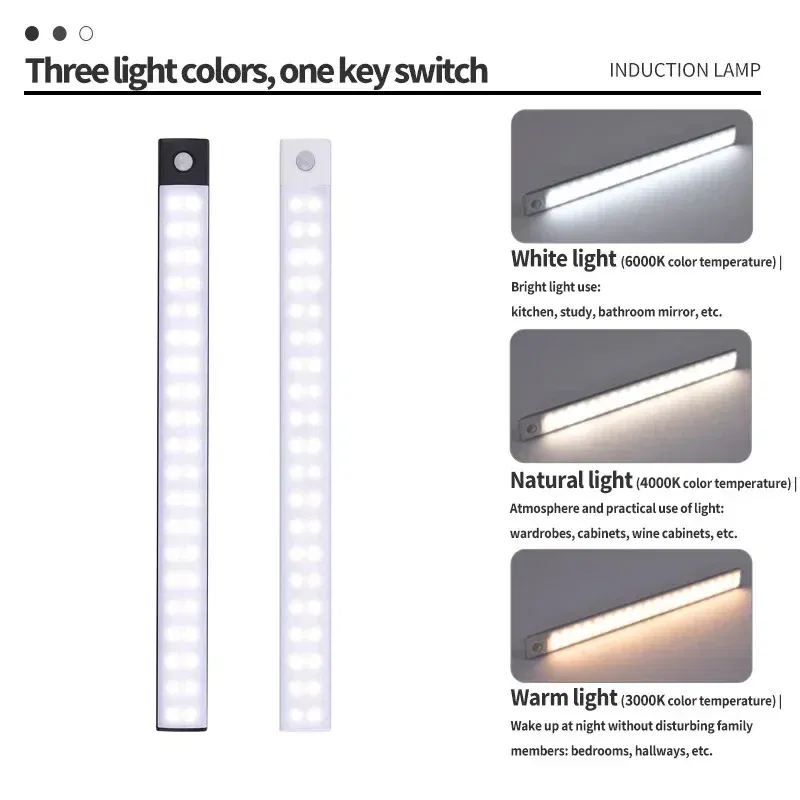 Emitting Color: Navy Blue - Under Cabinet Lights LED Motion Sensor Night Light Thin Rechargeable Dimmable Lamps Kitchen Cabinet Bedroom Wardrobe Lighting