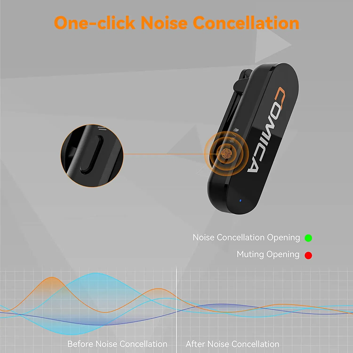 Color: WHITE, Ships From: CHINA - Comica Vimo S Wireless Lavalier Microphone 2.4G Compact  Wireless Lapel Microphone With Charging Case for iPhone Android Phone