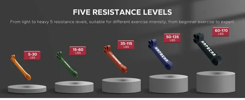 HAPBEAR Pull Up Assistance Bands - Resistance Band Set of 5