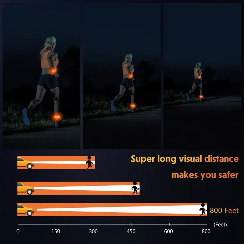 Rechargeable LED Armband for Running and Walking at Night (2 Pack)
