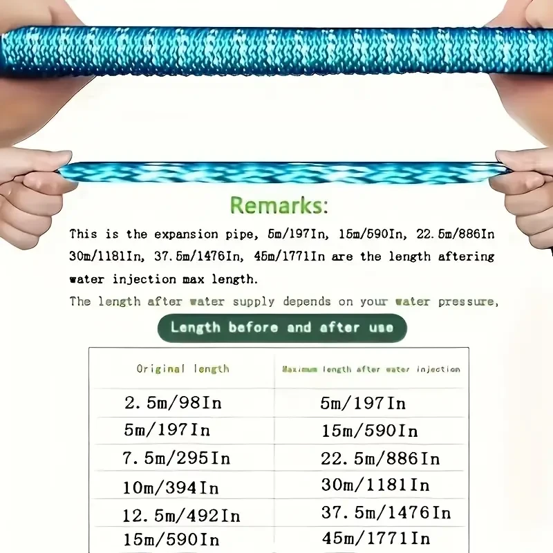 1 Roll, New Household Garden Car Wash