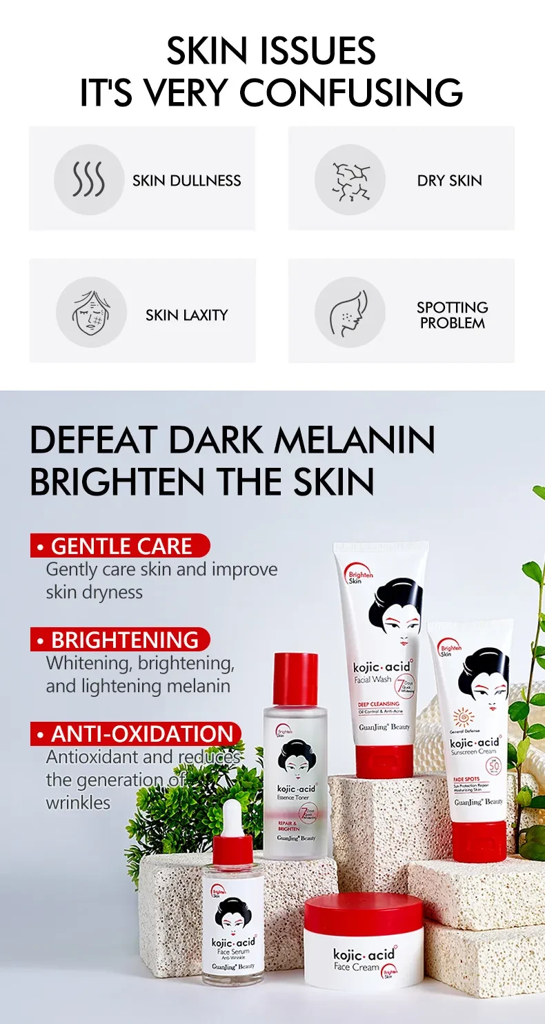 Salicylic Acid Toner And Lotion Set Suit Brightening Skin