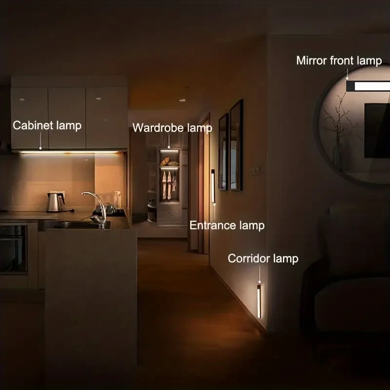 LED Motion Sensor Cabinet Light,