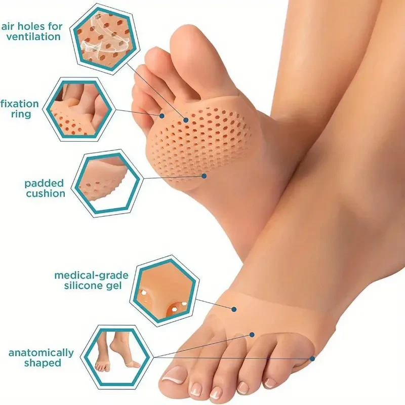 2-Piece Silicone Metatarsal Pads - Toe Separation & Forefoot Support Insoles