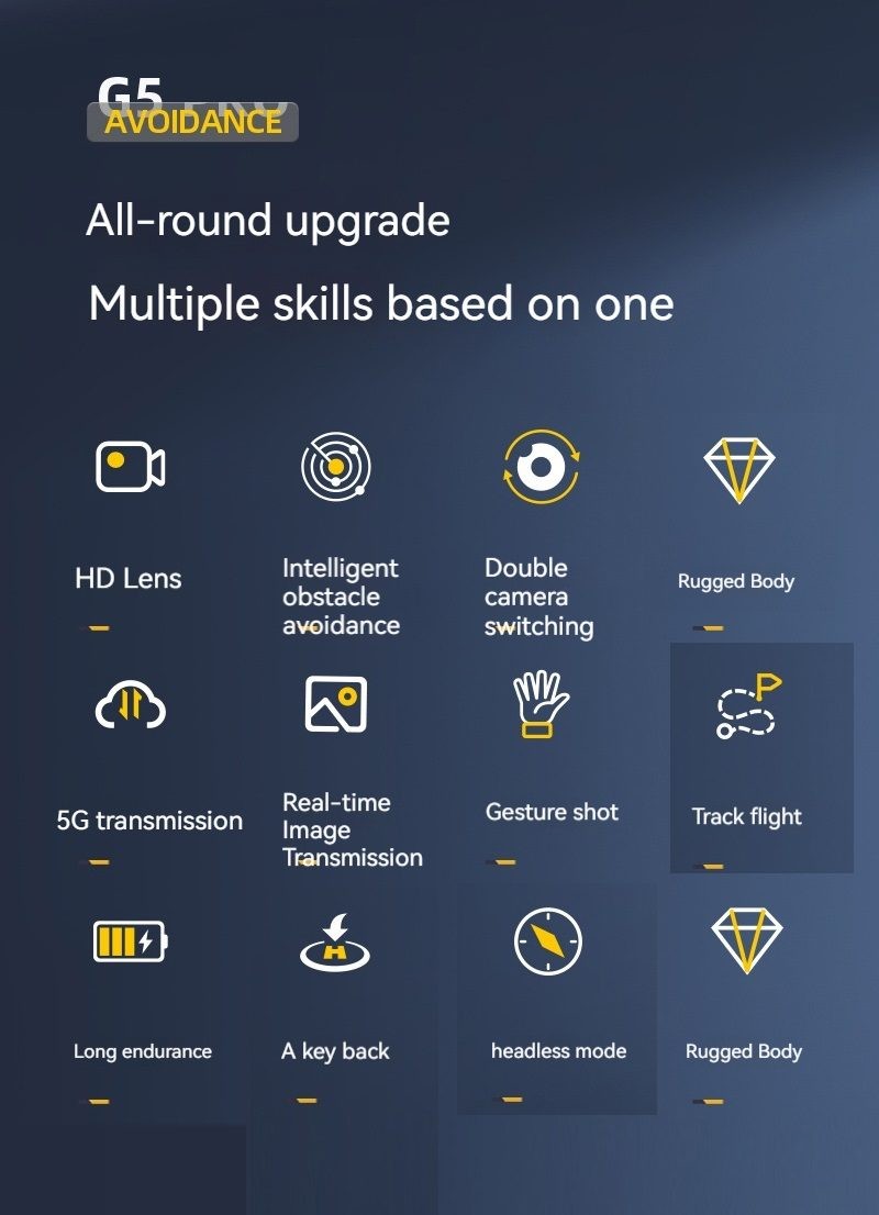 Drone, G5, 4K Dual Camera, Obstacle Avoidance. with 2 Batteries