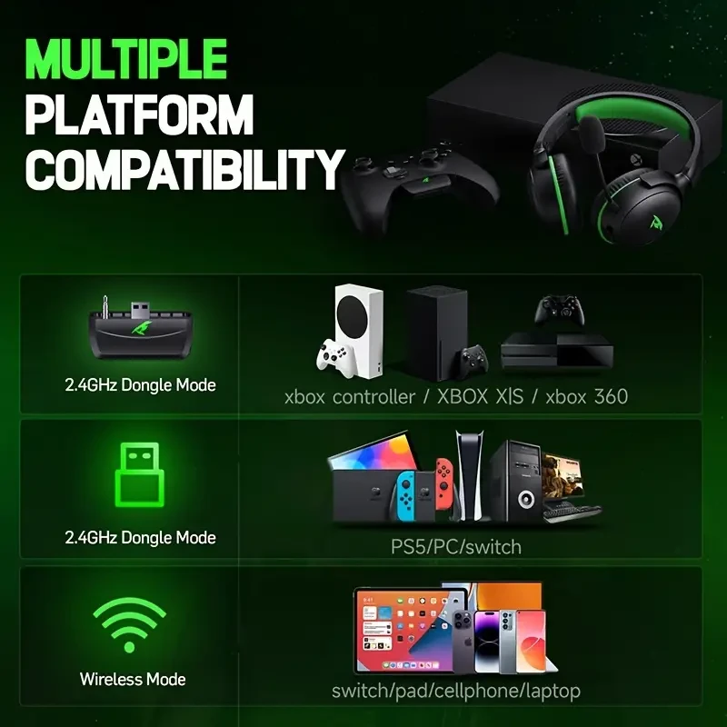 KOFIRE XG ONE 2.4Ghz Wireless Gaming Headset for Xbox