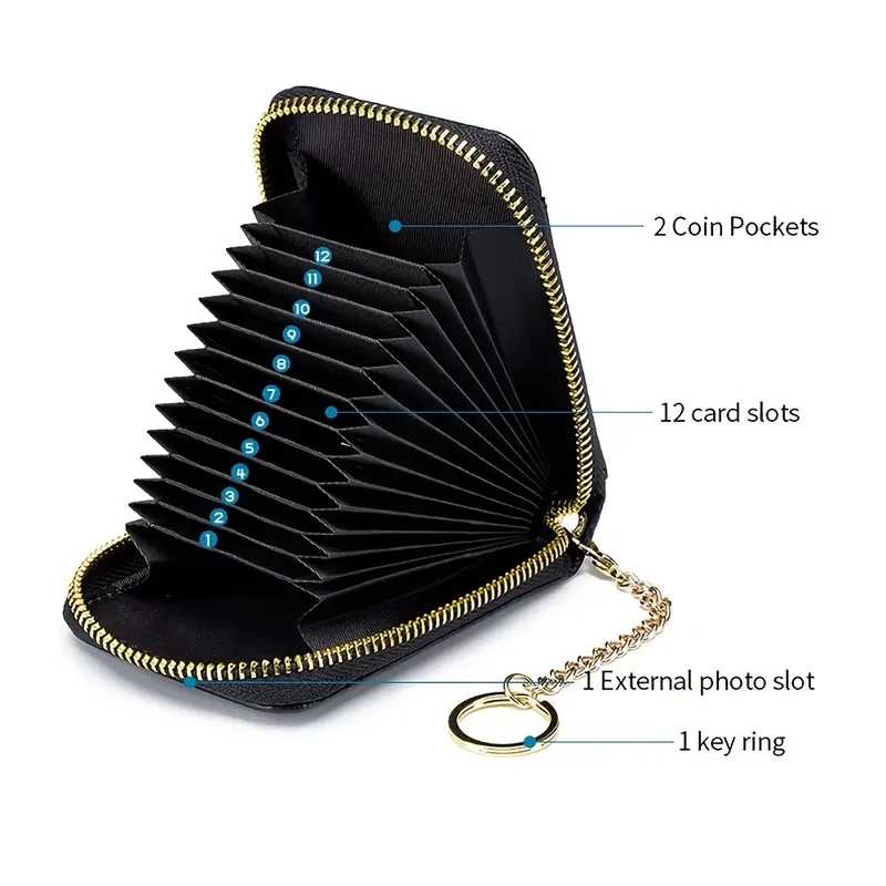 Premium RFID Blocking Card Holder Wallet