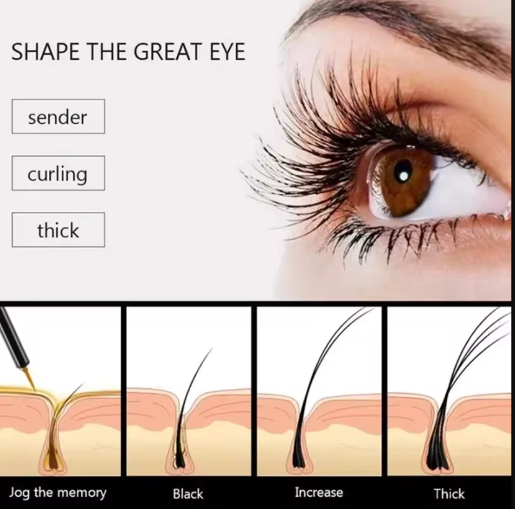 7 Days Fast Eyelash Growth