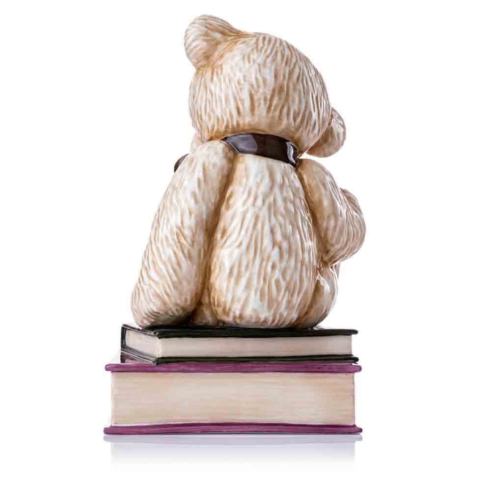 Charlie Bear Figurine Year Bear 2009