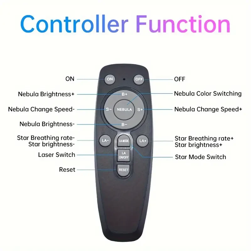 Whimsical Astronaut Star Projector Night Light