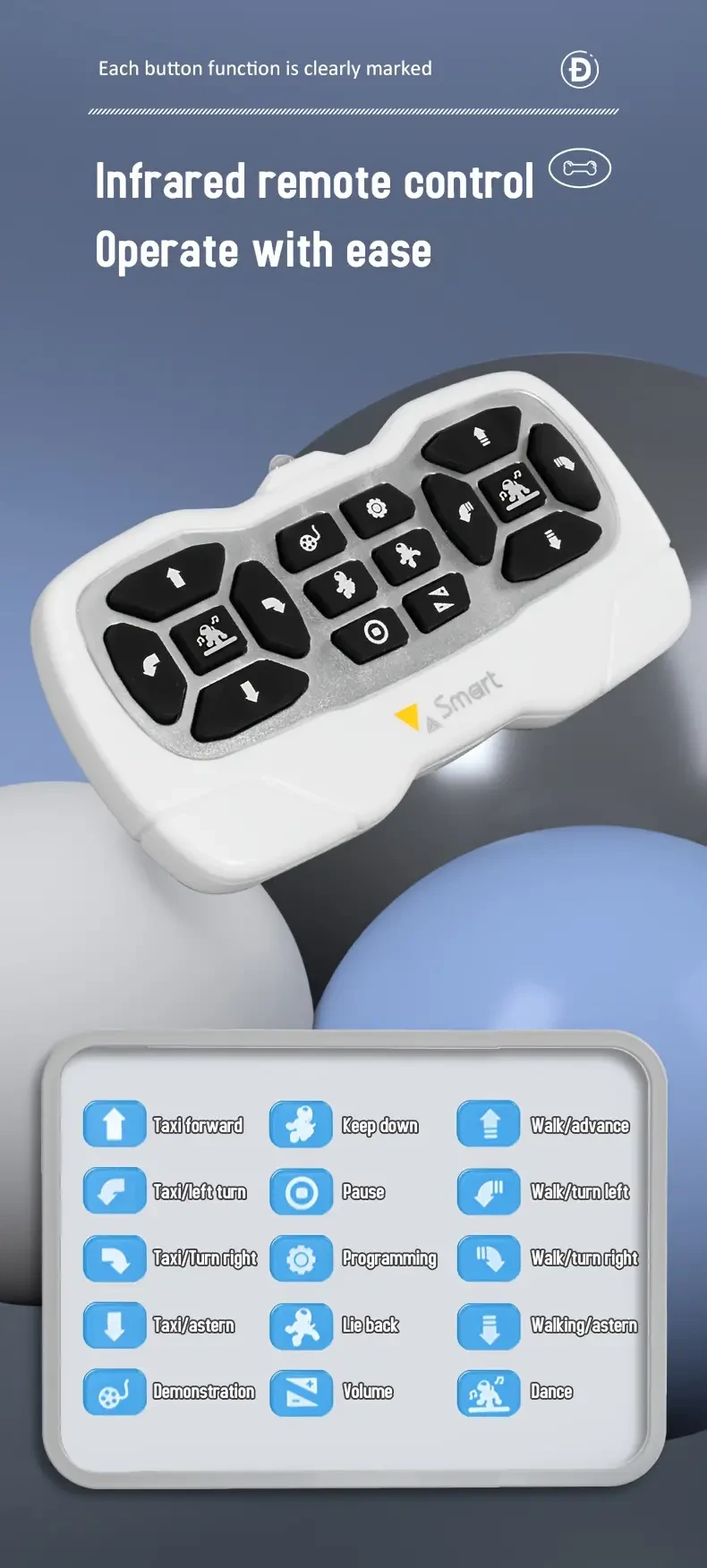 Intelligent Robot Dog, Remote Control Toy Dog, Programming Special Effects Actions, Dancing, Classic Stories, Touch Sensing, Infrared Sensing, Intellectual Development, As Halloween, Chrismas Gift