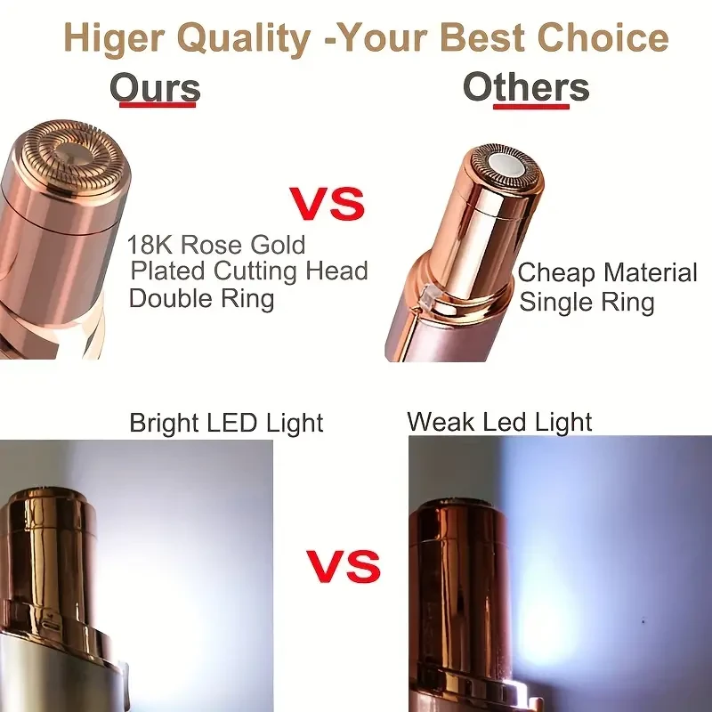 Deluxe Women's Facial Hair Remover Kit