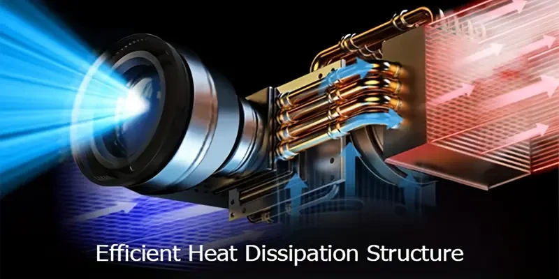 4k Projector With Wifi And Wireless