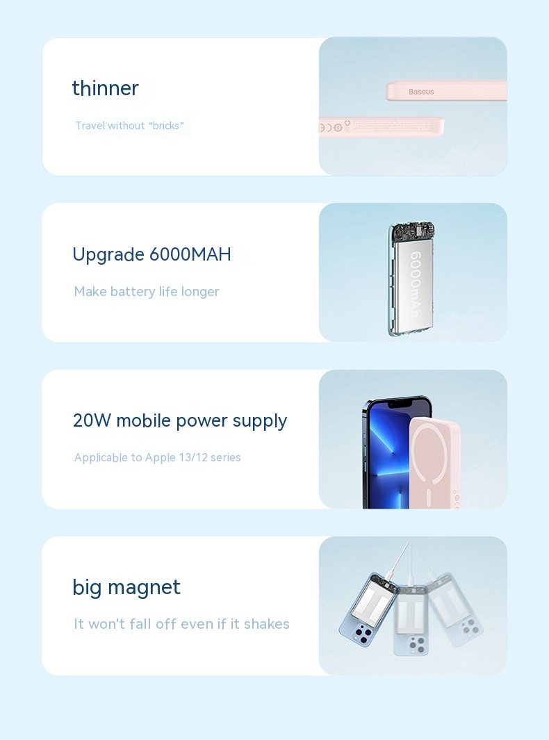 Magsafe20W Fast Charging Magnetic Wireless Power Bank