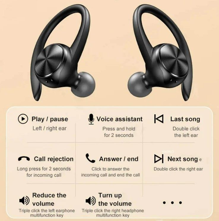 TWS Earphone, with Ear hook. HiFi Sound, Black