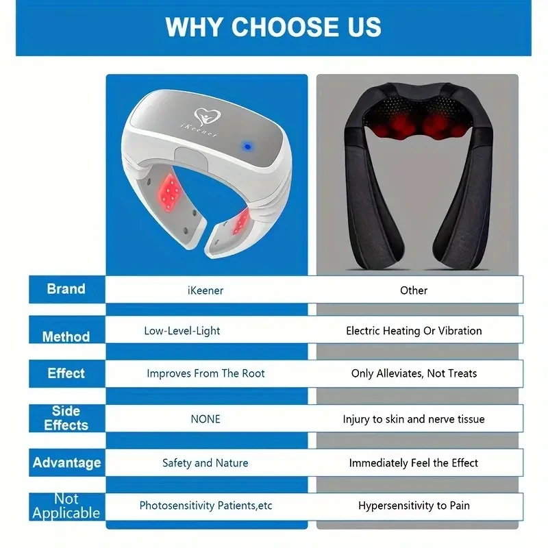 Wireless Knee Massager - Intelligent Vibration Massage & Thermotherapy with LED Touch Control