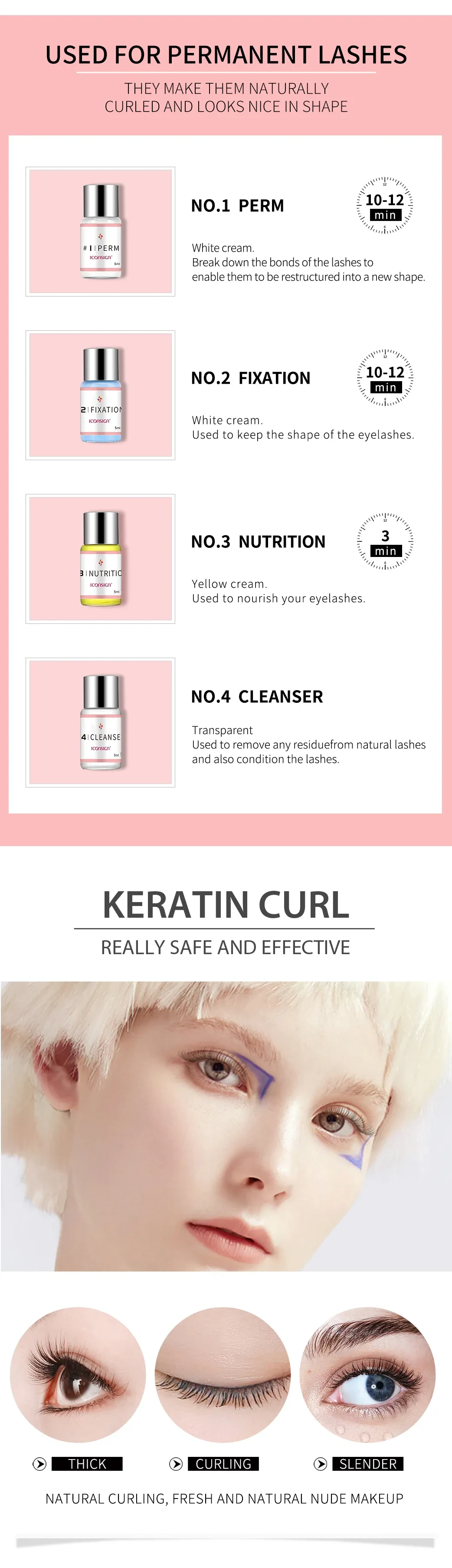 Upgrade Version Lash Lift Kit ICONSIGN