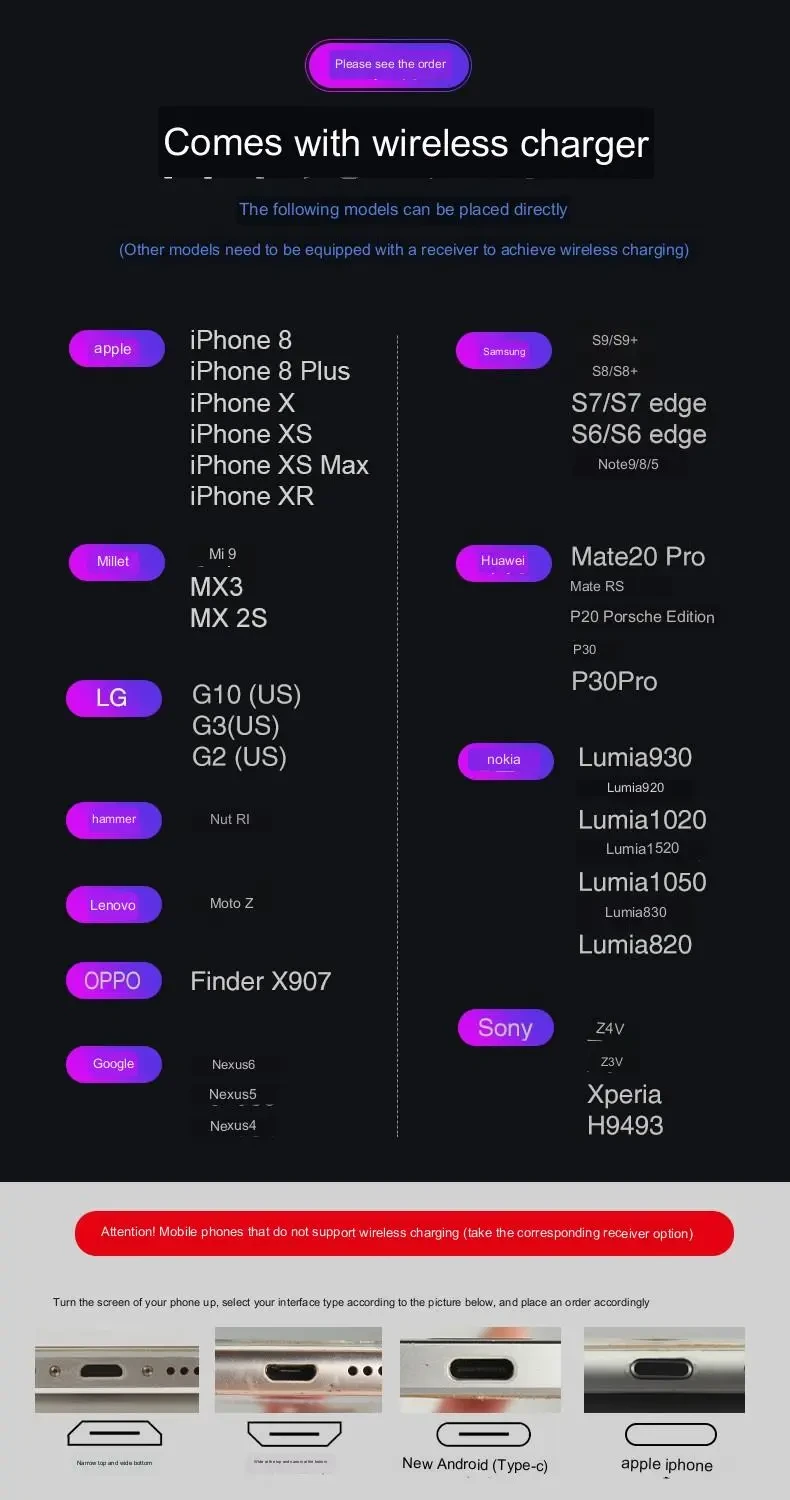 Car Wireless Charger