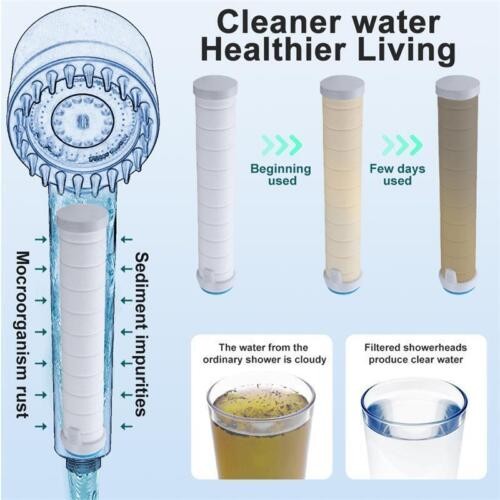 Massage And Skin Beauty Multifunctional Shower Head