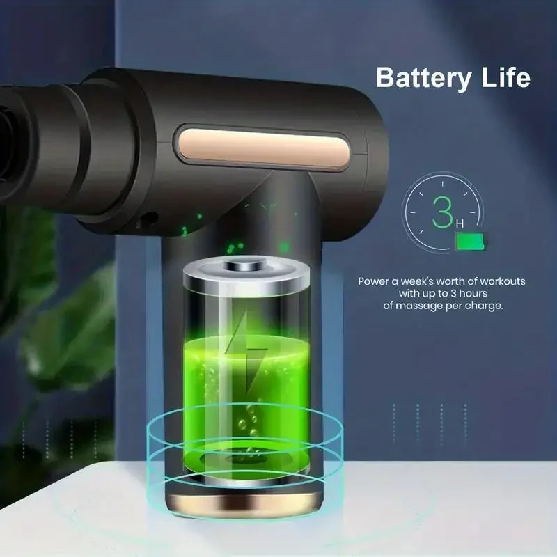 1pc Massage Gun, Deep Tissue Muscle Handheld Impact Massager, Suitable For Body, Back, And Neck Massage Relaxation, Ultra Compact And Elegant Design, High Torque Power Supply, Father's Day Gift For Dad