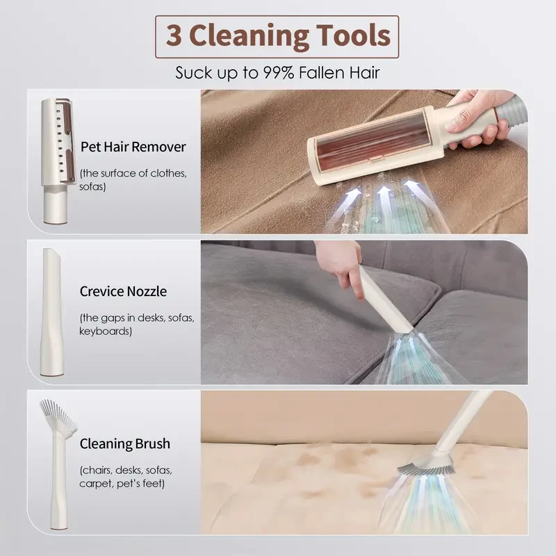 Dog Grooming Kit - 1.3L Pet Grooming Vacuum with Low Noise, 6 Grooming Tools & 4 Combs