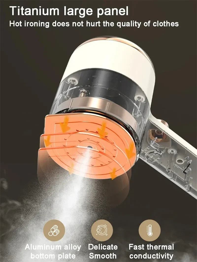 Handheld Garment Steamers