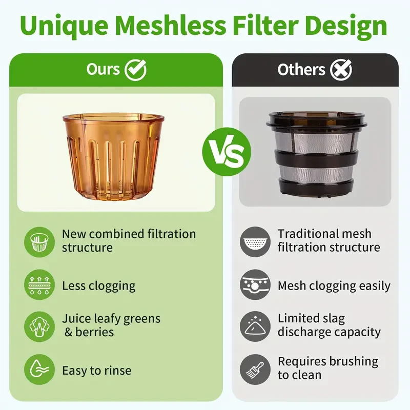 AIRMSEN Cold Press Juicer - Slow Masticating with Large Feed Chute