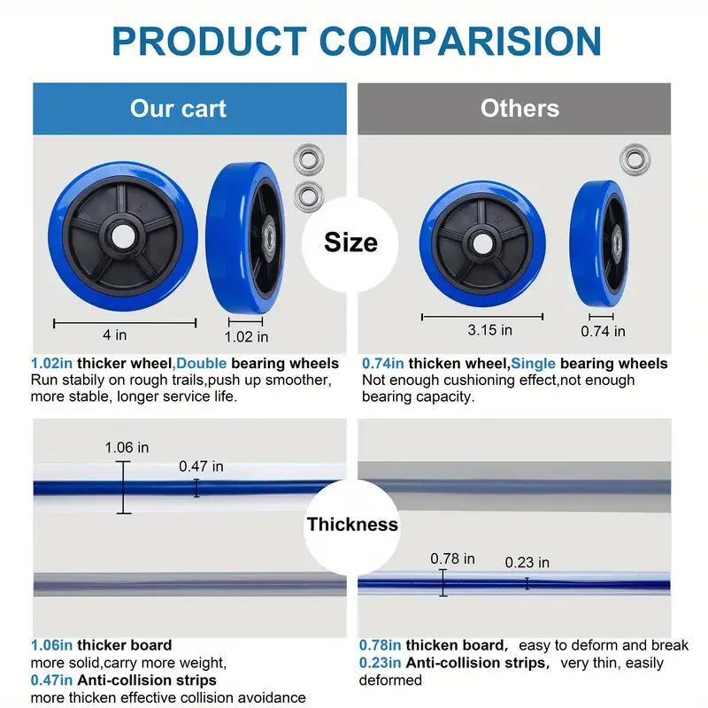 Upgraded Foldable Push Cart Dolly - 330 lbs Capacity