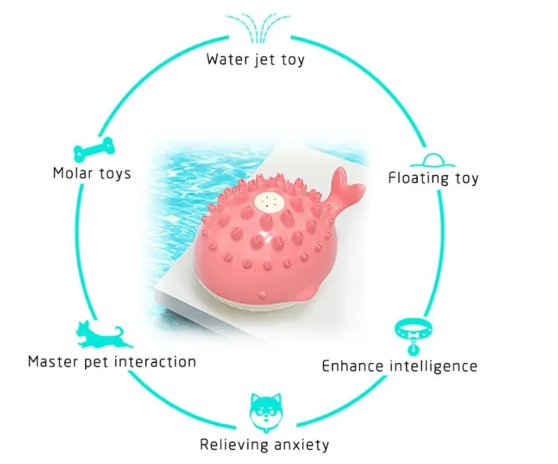 Bathing Water Spray Dog Toy