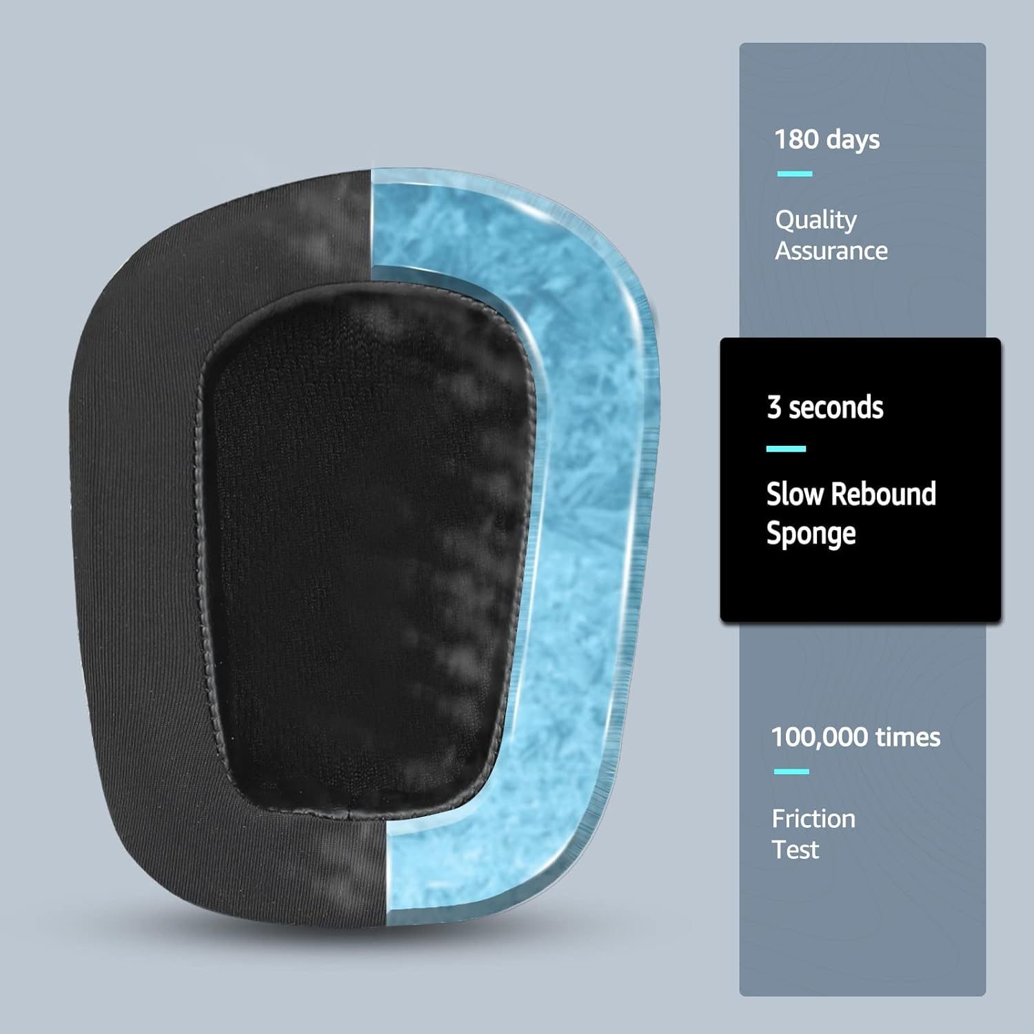 Replacement Earpad for Logitech G933 Gaming Headset