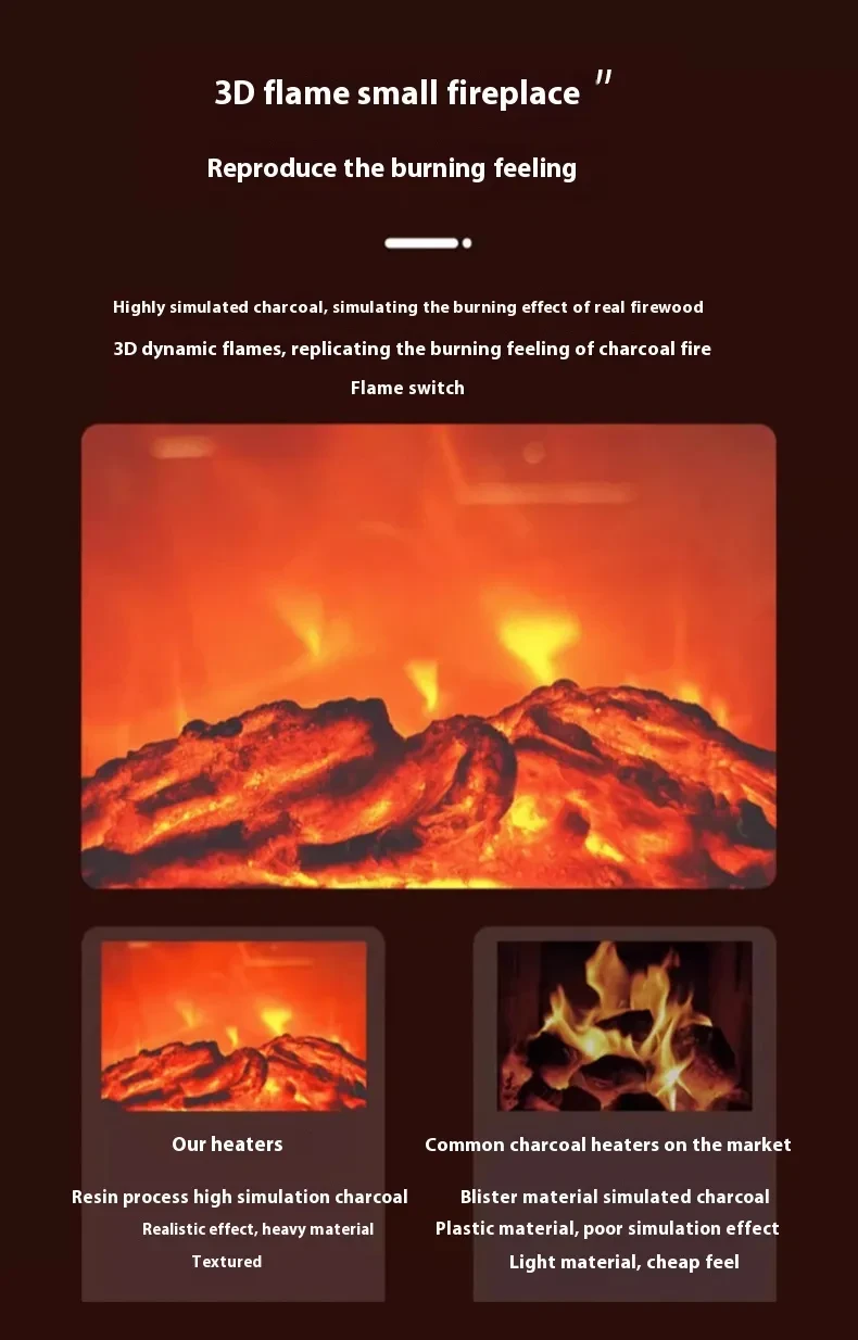 Portable 3D Flame Effect Electric Heater Warmer, Warm Air Fan, Winter Room Radiator and Stove.