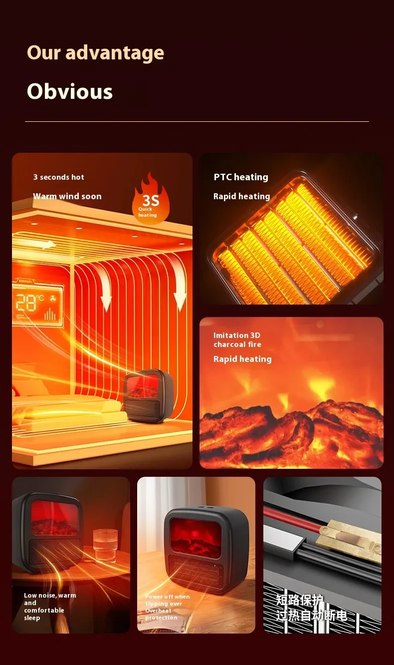 Portable 3D Flame Effect Electric Heater Warmer, Warm Air Fan, Winter Room Radiator and Stove.