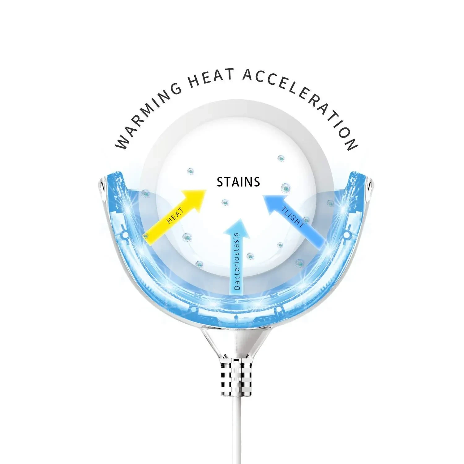 Wire controlled dental tray light