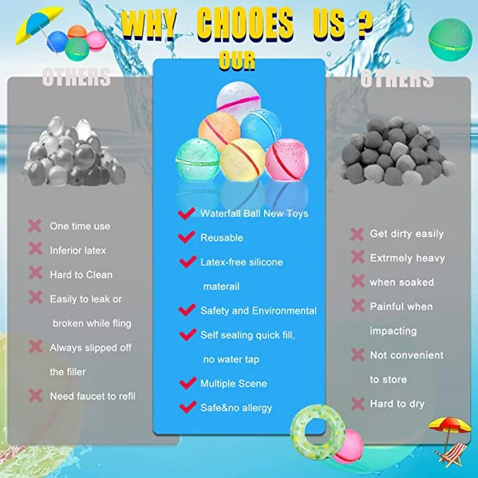 SOPPYCID Reusable Magnetic Water Balloons