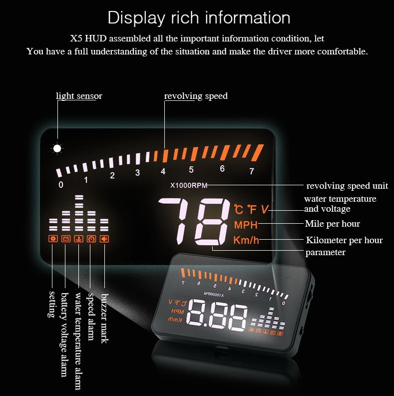 Head-up Display Automotive Universal High-definition Speed Digital Projector