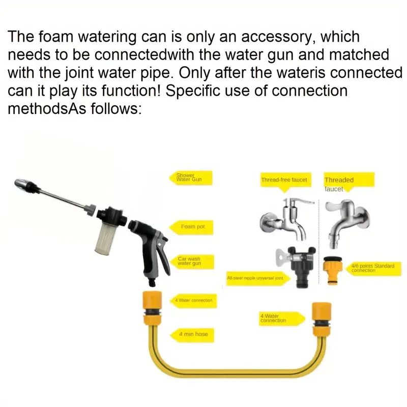 Portable High-Pressure Water Gun - Car Washer Garden Spray Hose With Foam Nozzle