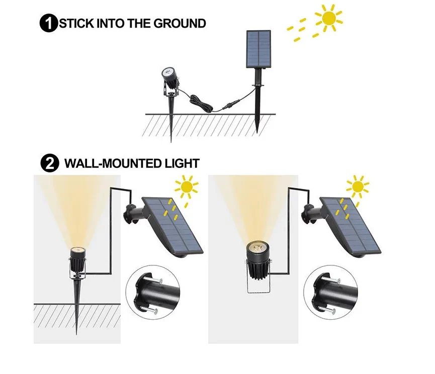 Solar lawn lamp outdoor insert garden lamp