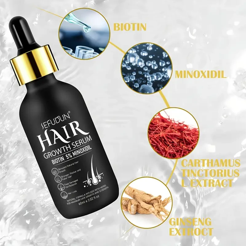 2PCS SEFUDUN Minoxidil Hair Growth drops, added biotin + 5% minoxidil formula, hair growth care and anti-hair loss product, scalp care for men and women, perfect for gift giving.