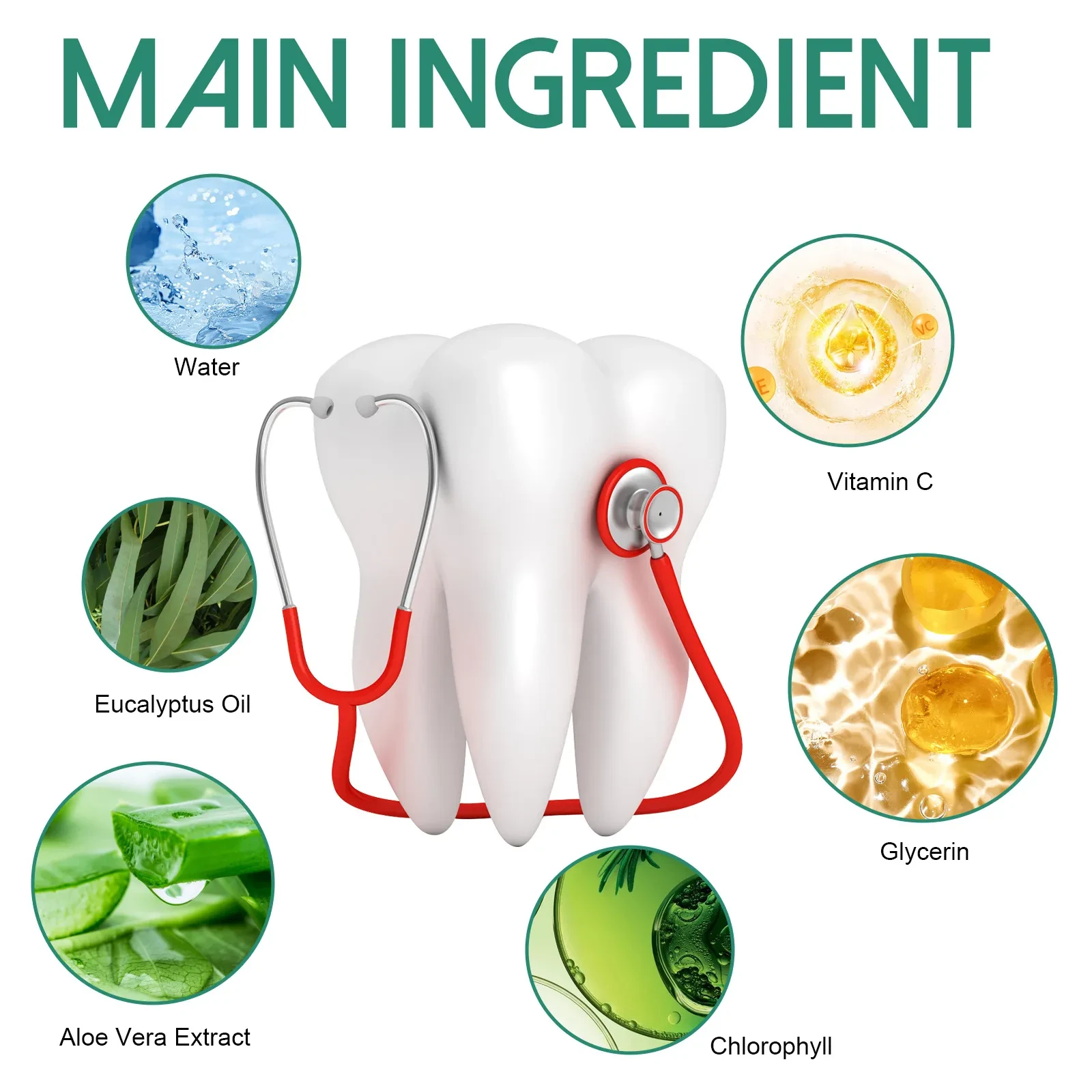 Gum Repair Drops Gum Relief Periodontal Foamin