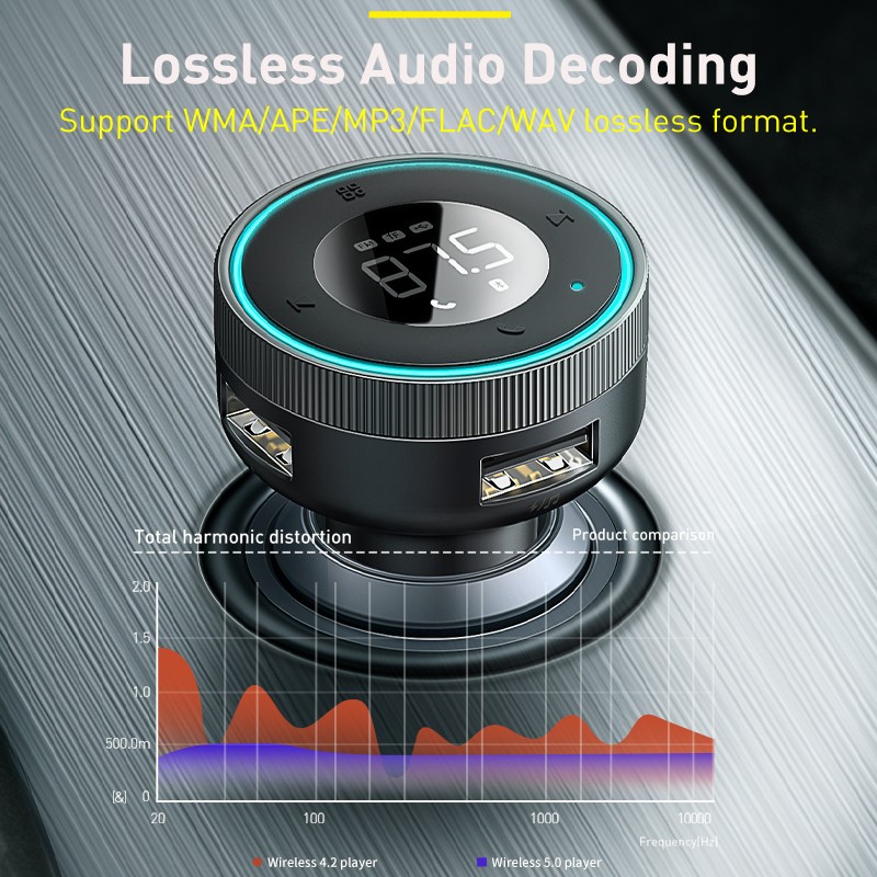 Baseus FM Transmitter Modulator  Bluetooth 5.0 Car Kit with USB Fast Charging