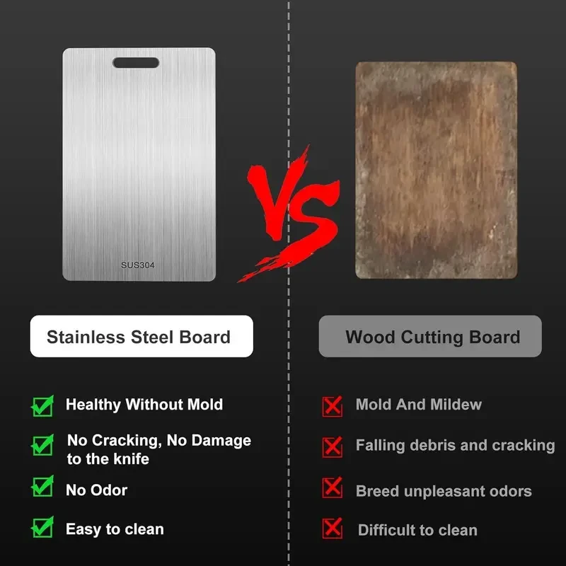 Premium Titanium Stainless Steel Cutting Board - Double-Sided for Preserving Flavors, Food Safe, Perfect for Kitchen & Dining