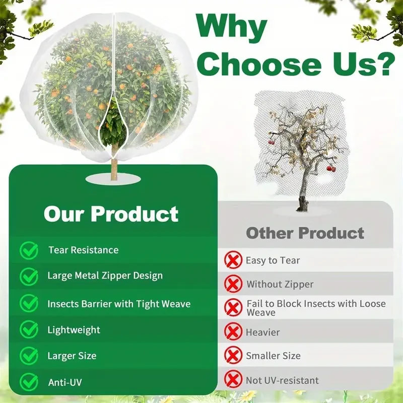 PE Material Fruit Tree Protective Net Bags